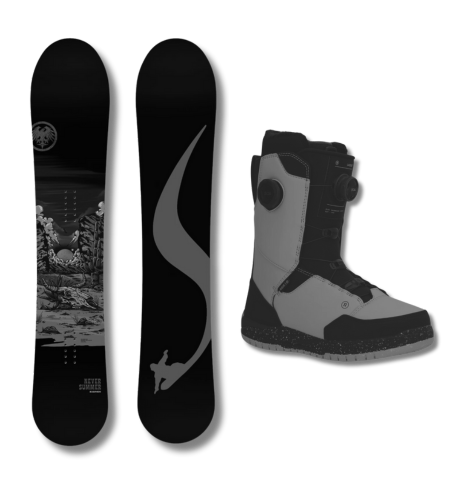 Équipement de planche