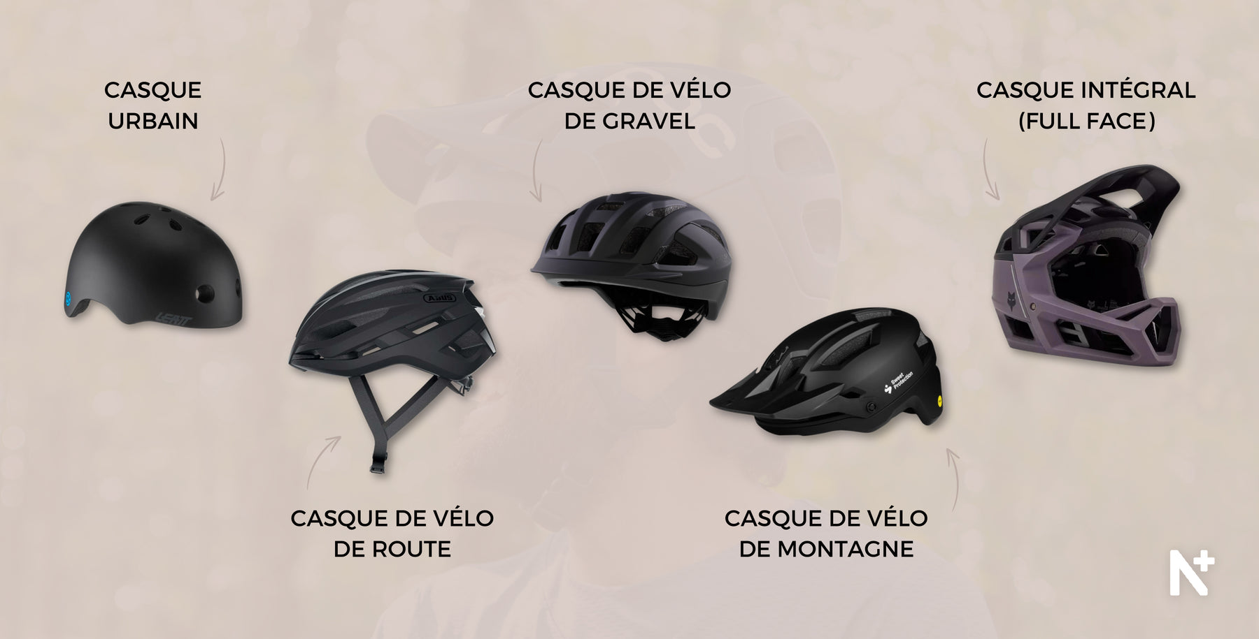 Types de casques de vélo