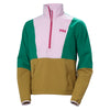 Cascade Shield Anorak Women Winter Jacket