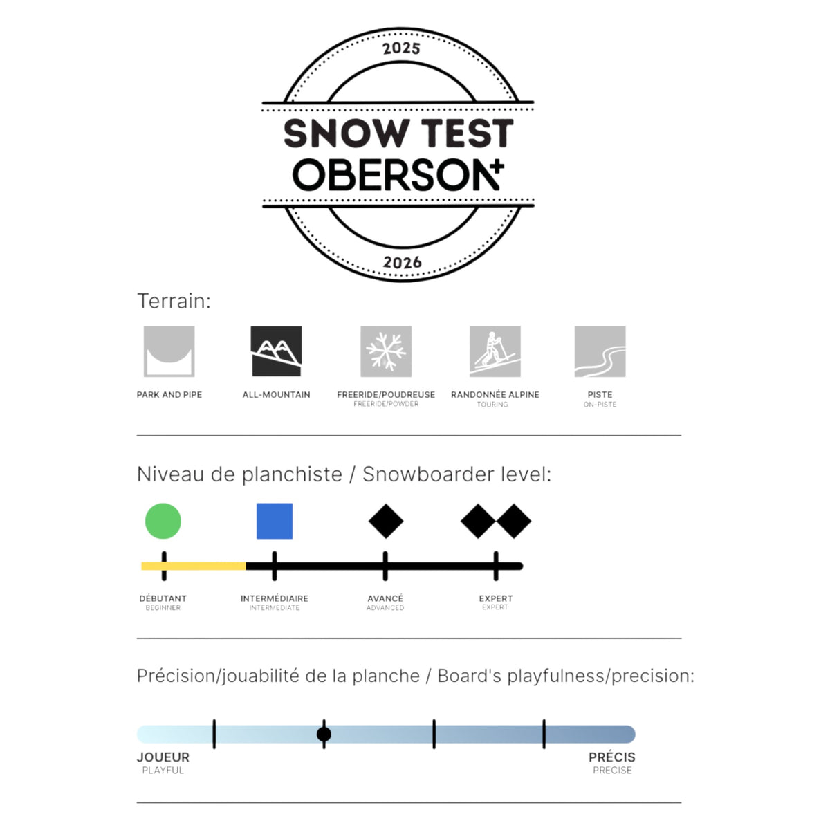 Compact Women Snowboard