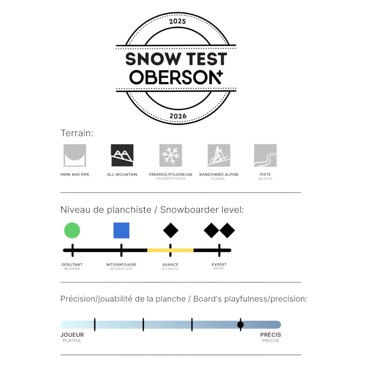 Planche à Neige Venus Plus Femme