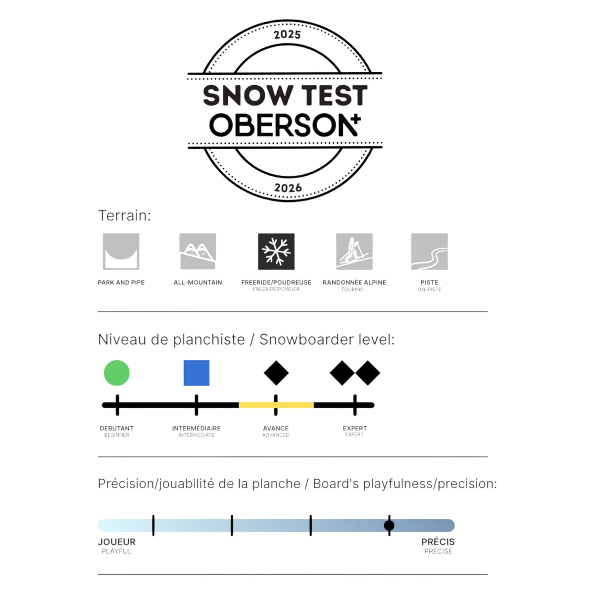 Gremlin Adult Snowboard