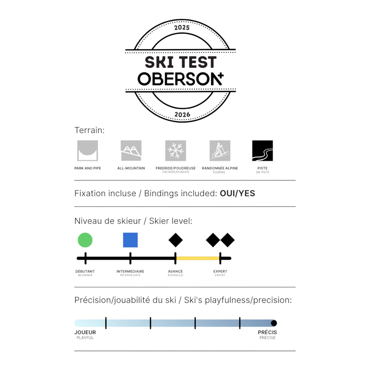 Peregrine 72 + Rmotion 12 Men Alpine Skis