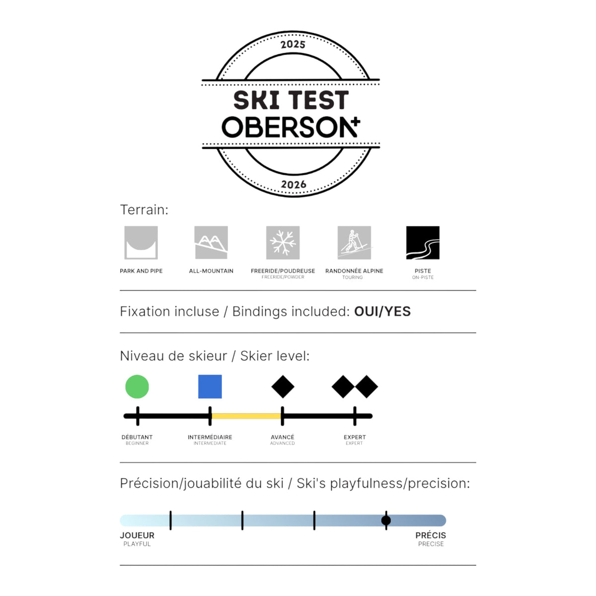 Skis Alpins Spitfire DC 80 Pro+Comp 12 FDT Homme