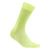 Craft S Fluminoco.851000