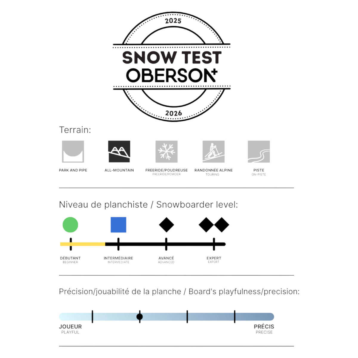 Agenda Adult Snowboard