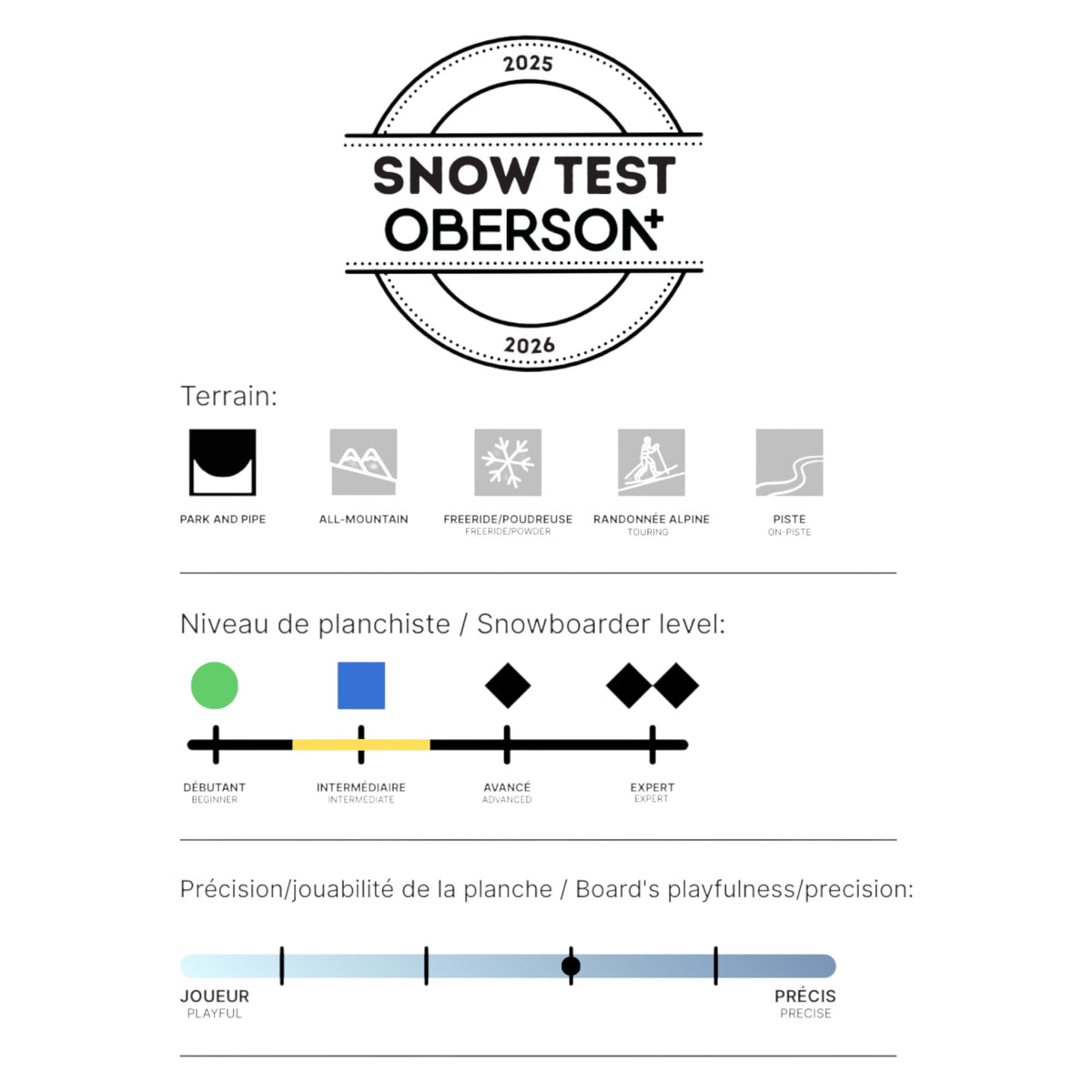 Planche à Neige Indoor Survival Adulte