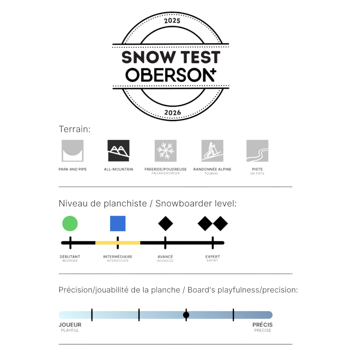 Planche à Neige Almanac Adulte